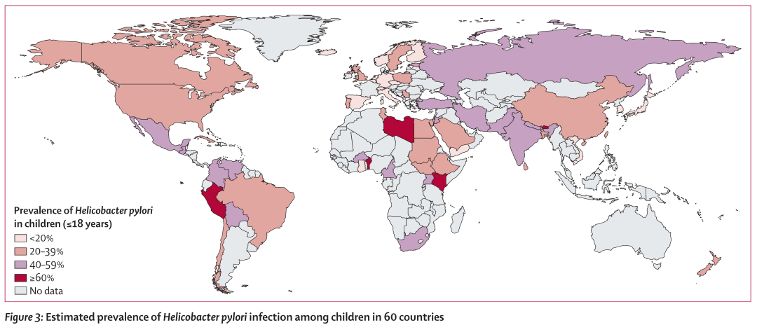 全球儿童Hp感染率及其流行病学特点
