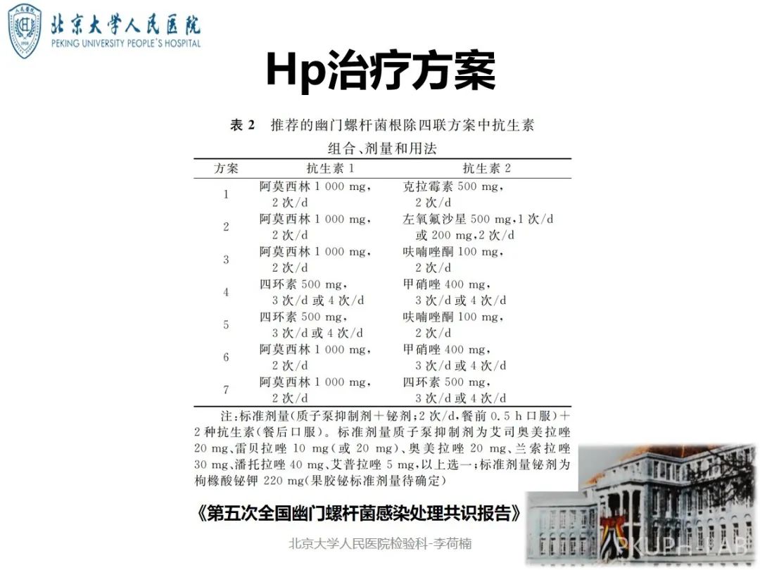 北京大学人民医院--幽门螺杆菌项目简介