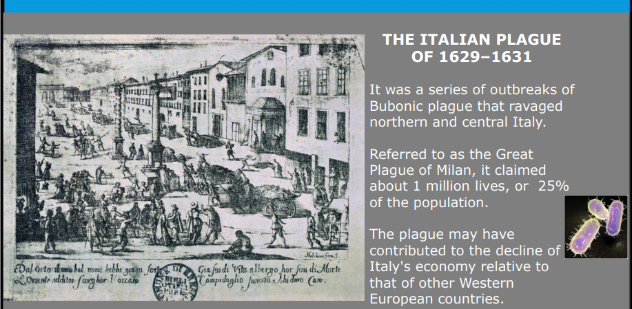 盘点：引起历史上大流行的传染病