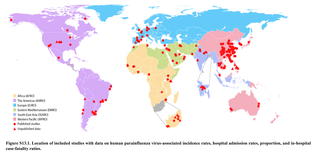 首次！柳叶刀发布全球副流感病毒发病率、住院率及血清型占比数据