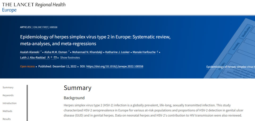 柳叶刀：HSV-2在欧洲的感染率