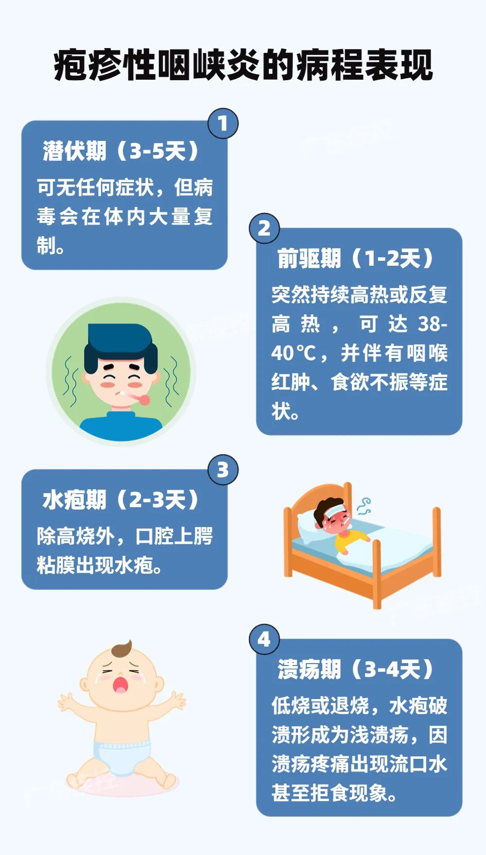 广东疾控提醒：近期疱疹性咽峡炎高发！