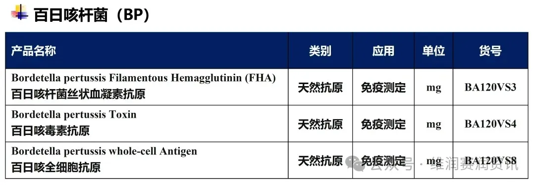 国家卫健委最新发布：百日咳防控知识要点！