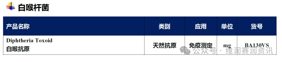 越南发生白喉疫情，已致1人死亡...