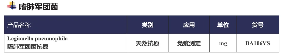 警惕！意大利再现“军团菌”感染，已导致3人死亡...