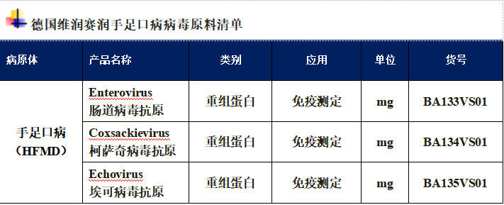 超过22.5万人，日本手足口病病例超过警戒值