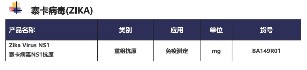 蚊媒疾病在欧洲激增！科学家们有多担心？