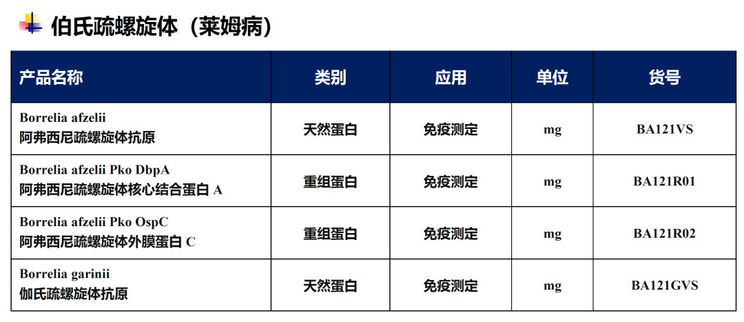 蚊媒疾病在欧洲激增！科学家们有多担心？