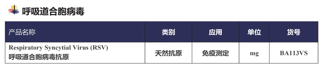 【标准・方案・指南】中国儿童呼吸道合胞病毒感染诊疗及预防指南（2024医生版）