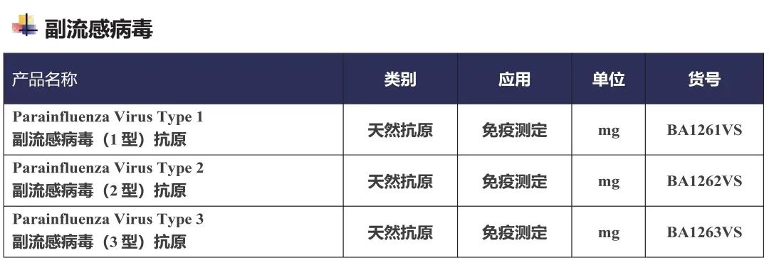 警惕！多个医院表示近期肺炎支原体感染又多了！