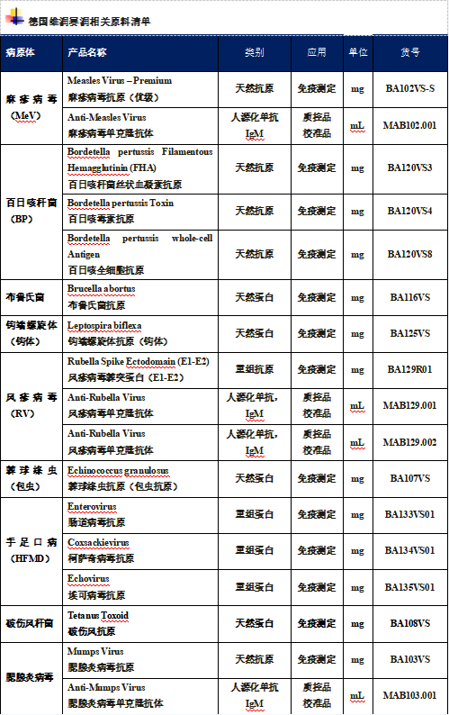 2024年9月全国法定传染病疫情概况