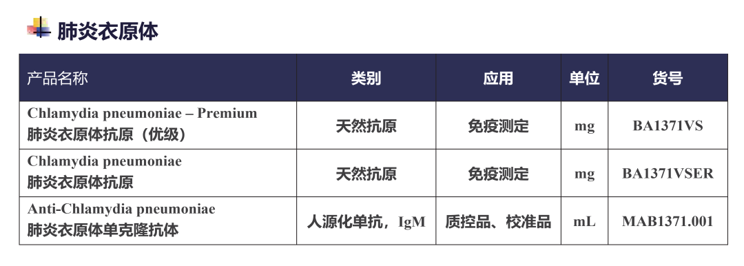 警惕！日本支原体肺炎创历史新高，中国部分医院接诊量已翻倍！