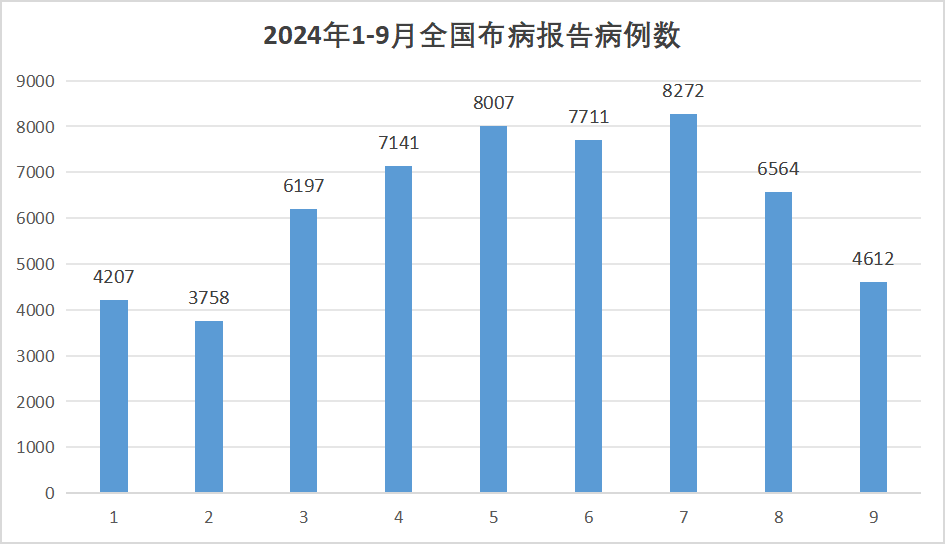 又到了适合吃火锅的季节，你“布”能“布”知道的知识