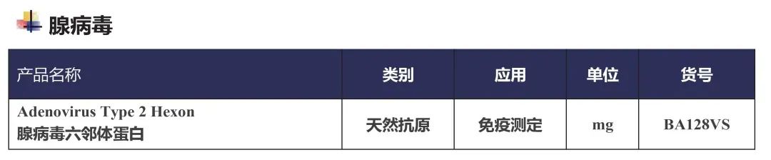 警惕！多个医院表示近期肺炎支原体感染又多了！