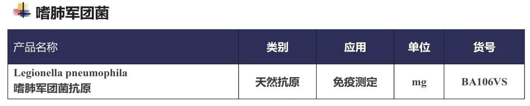 中疾控：警惕流感、合胞病毒、腺病毒、人偏肺病毒上升！