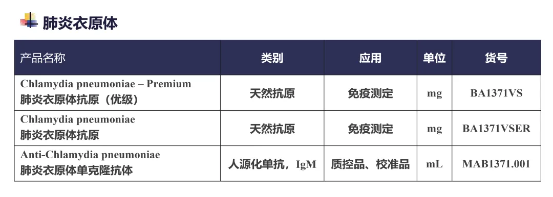 【标准・方案・指南】儿童流感诊疗及预防指南（2024医生版）