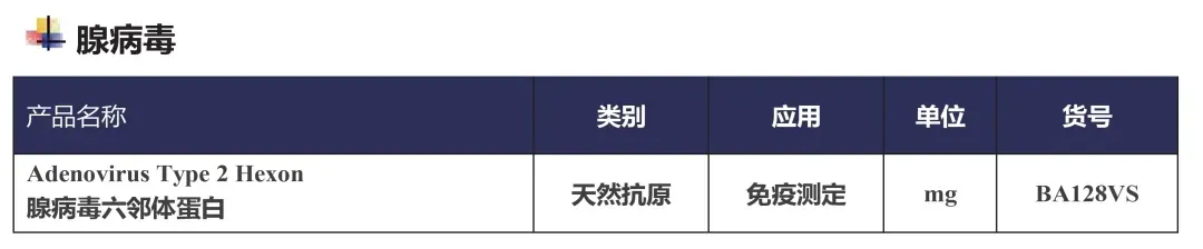 【标准・方案・指南】儿童流感诊疗及预防指南（2024医生版）