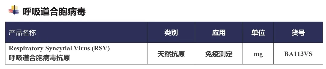 【标准・方案・指南】儿童流感诊疗及预防指南（2024医生版）