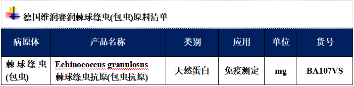 潜伏期10年以上，病死率高达94%，2024年中国内地包虫病发病概况