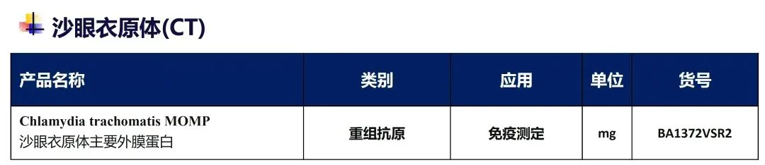 20种被忽视的热带病（NTD）简介