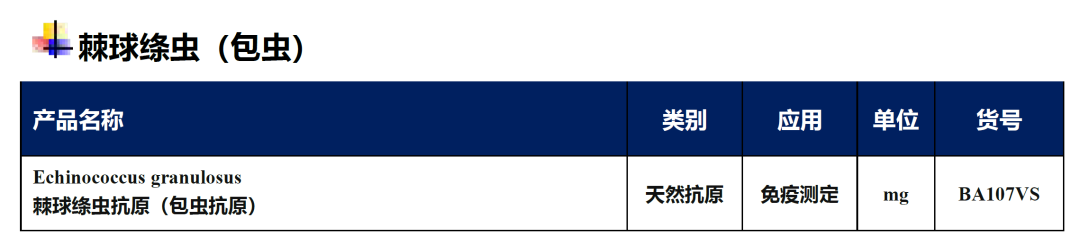 20种被忽视的热带病（NTD）简介