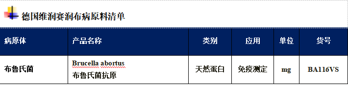 全国近7万“懒汉”，2024年中国内地布病发病概况