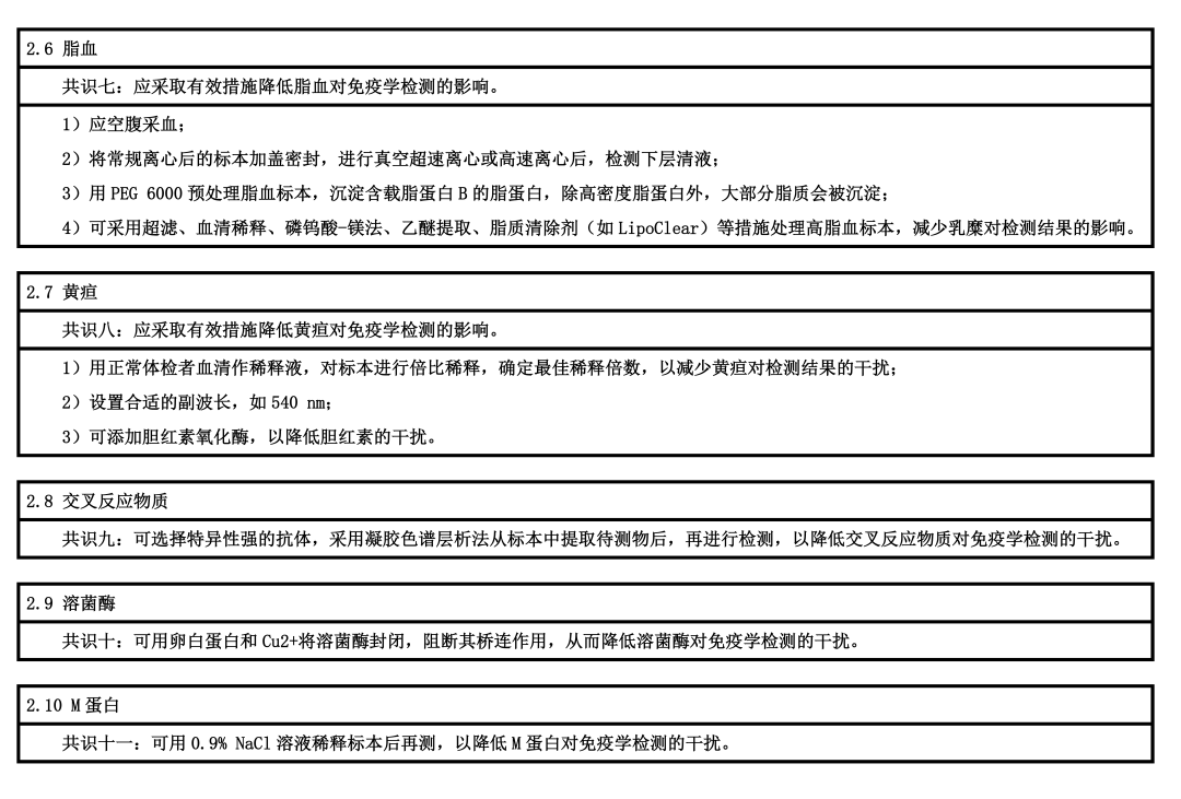 【标准・方案・指南】免疫学检测的干扰因素和处理策略专家共识