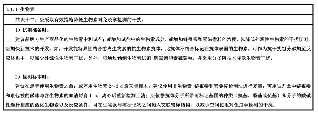 【标准・方案・指南】免疫学检测的干扰因素和处理策略专家共识