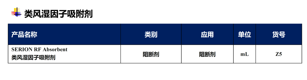 【标准・方案・指南】免疫学检测的干扰因素和处理策略专家共识