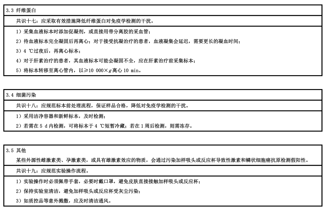 【标准・方案・指南】免疫学检测的干扰因素和处理策略专家共识