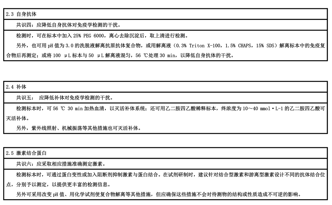 【标准・方案・指南】免疫学检测的干扰因素和处理策略专家共识